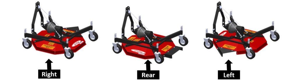 Lawn Mower Zilla is ideal for lawns, gardens, and sports fields